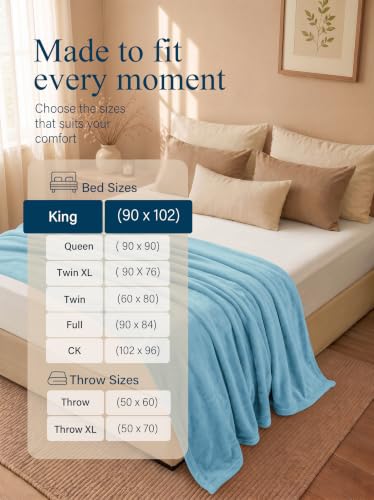 Image of Utopia Bedding Soft Fleece Bed Blanket King Size Washed Blue (90x102 Inch)