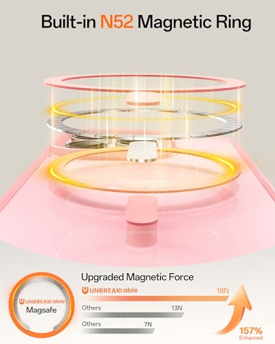 Image of UNBREAKcable Magnetic for iPhone 16 Pro Max Case 6.9-Inch, Compatible with MagSafe, Full Camera Protection, Built-in Magnetic Ring, Drop Protection Shockproof Slim Phone Cover - Pink