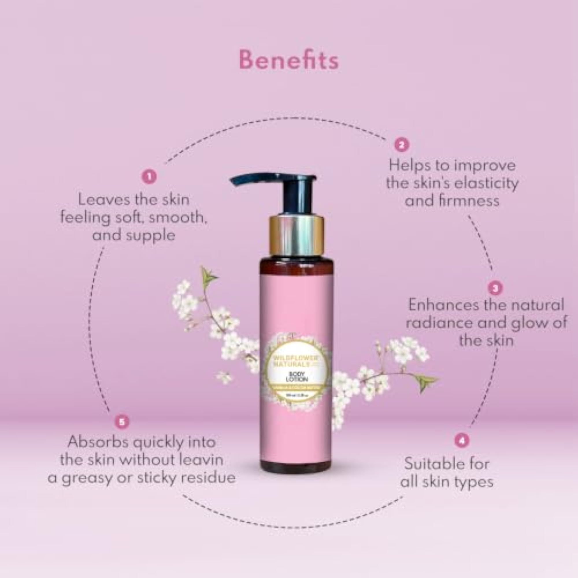 Body Lotion With Vanilla & Cocoa Butter, 250 ml