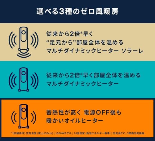 ノーブランド品 デジタルラディアント KHD410812-GC の商品画像 5