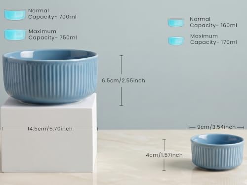 Image of Bodhi House 20-Piece Ribbed Porcelain Dinnerware Set | Quarter Plates, Katori & Serving Bowls, Chip Resistant, Lightweight, Microwave & Dishwasher Safe Crockery Set, True Blue