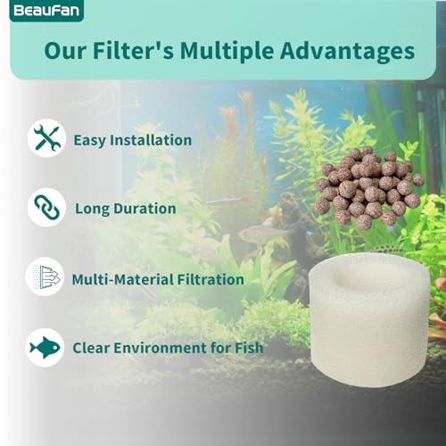 Image of Filtration Tank Filter Replacement for Atlantis Aqua Aqua-55 20 Gallon Fish Tank Filter up to 55 Gallons & 55 Gallon Fish Tank Filter, 6 Pack Sponge Filters and 6 Pack Ceramic Media Balls