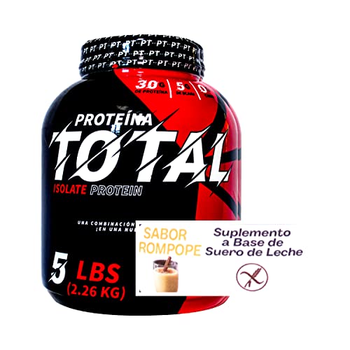 Proteínas, Imagen adicional