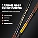 TRHUNTER Carbon Fiber Fishing Gaff Saltwater Fish Gaff with S316 Stainless Steel Fishing Hook (Brown Gaff - 4'8'' - 4'' Hook)