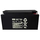 エナジーウィズ (Energywith) HIPAC 産業用 小形制御弁式鉛蓄電池 HP65-12A