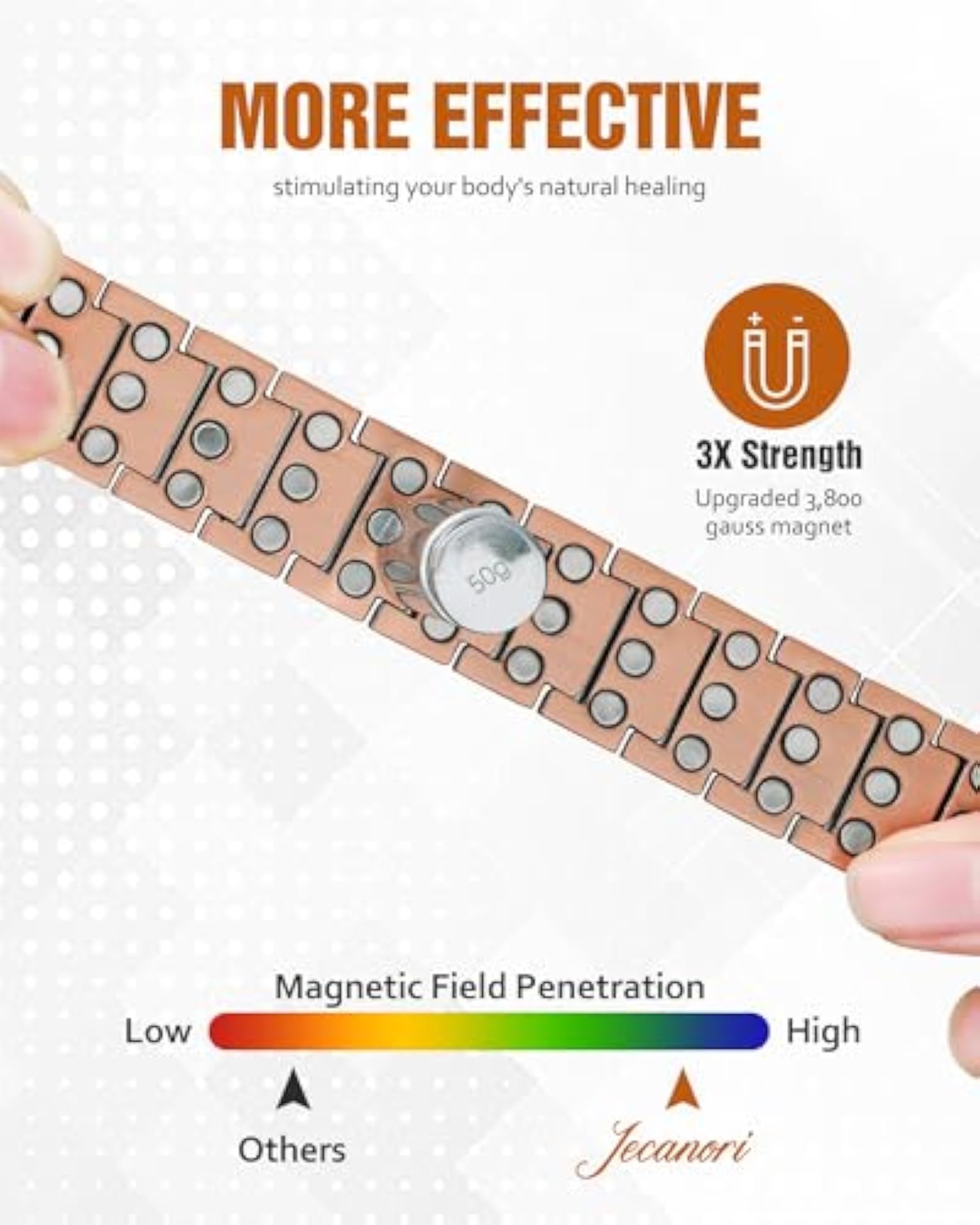 Men's Pure Copper Magnetic Bracelet, 3X Ultra Strength