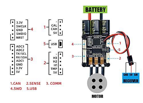 Flipsky Electric Speed Controller For Skateboard Fsesc6.7 70A Base On Esc6.6 With Aluminum Anodized Heat Sink #TOP5