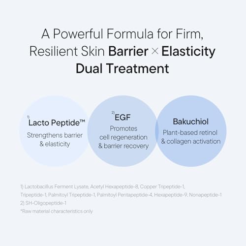 IUNIK Beta-Glucan Barrier Milky Toner Essence – Beta-Glucan & 7 Types of Peptides Milky Toner for Deep Hydration & Skin Barrier Care, Korean Skincare for Sensitive & Dry Skin, 200ml / 6.7 fl oz
