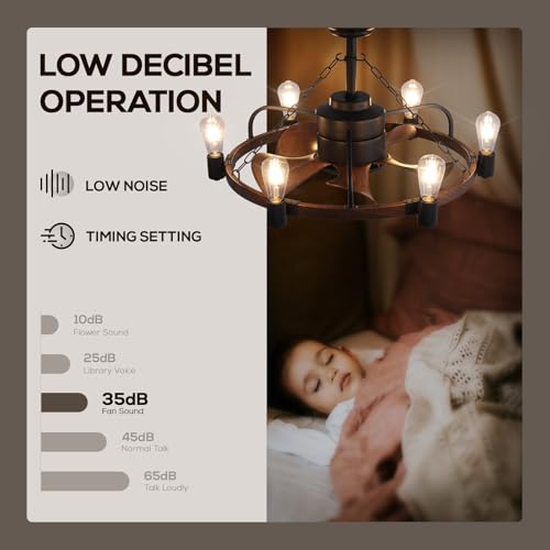 Ceiling-Fan-with-Light-28-Rustic-Chandelier-Ceiling-Fan-with-Remote-Control-Farmhouse-Caged-Ceiling-Fan-with-Lights-for-Bedroom-Kitchen-Living-Room-Dining-Room Ceiling Fan with Light 28 Rustic Chandelier Ceiling Fan with Remote Control Farmhouse Caged Ceiling Fan with Lights for Bedroom Kitchen Living Room Dining Room