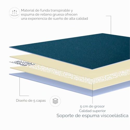 Miniatura 5 de Colchón De Suelo Japonés, Colchón Futón, Tatami, Colchón Plegable Y Enrollable, Para Dormitorio Azulado, King Size