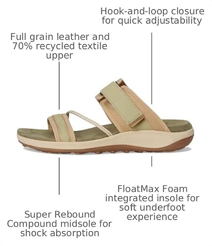 Merrell Merrell Women's Terran 4 Slide Sandal, Basil, 6