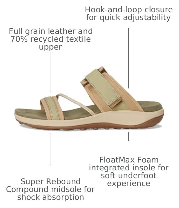 Image of Merrell Women's Terran 4 Slide | Walking Sandals