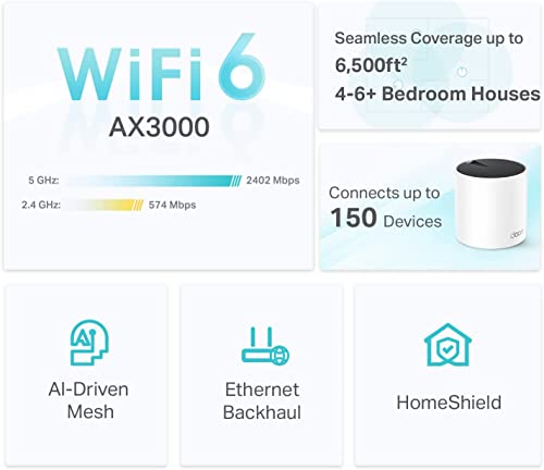 Tp-Link Deco Ax3000 Wifi 6 Mesh System(Deco X55) - Covers Up To 6500 Sq.ft. , Replaces Wireless Router And Extender, 3 Gigabit Ports Per Unit, Supports Ethernet Backhaul (3-Pack) #TOP1