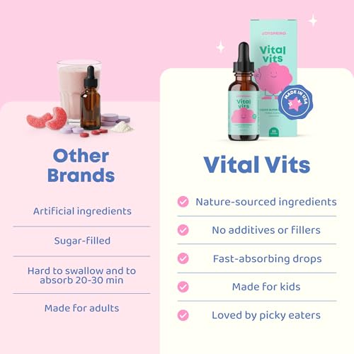 JoySpring Vital Vits Kids Multivitamin Drops