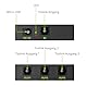 LiNKFOR Toslink Splitter 1x3 Optischer Splitter Digitaler Audio Splitter mit 3 Anschlüssen SPDIF Aluminiumlegierung unterstützung LPCM 2.0 DTS Dolby-AC3 mit 4X 6,5ft Optischen Kabel