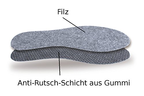Thermosohlen FabaCare Winter Einlegesohlen aus Filz für kalte Tage