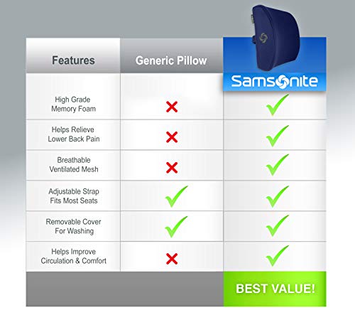 Image of Samsonite SA5294 Ergonomic Lumbar Support Pillow Helps Relieve Lower Back Pain 100% Pure Memory Foam Improves Posture Fits Most Seats Breathable Mesh Washable Cover Adjustable Strap