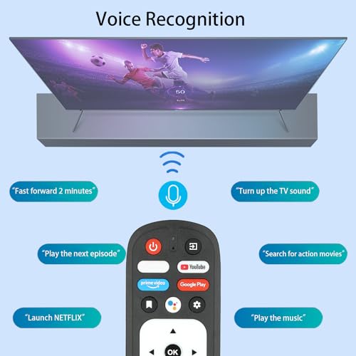Ctrlbetter Rm-C3287 Voice Remote Control Compatible With Jvc Smart Android Tv Replacement Controller With Batteries thumb #1