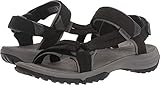Teva