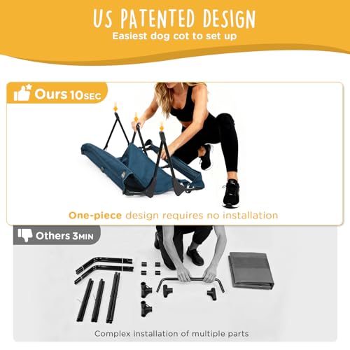 CANINE CANYON Upgraded Non-Slip Daisy Cot, Medium Foldable Elevated Dog Bed, Portable Raised Outdoor Dog Cot for Camping/Home, Chew Proof Waterproof Heavy Duty Up to 160 Lbs, Dark Blue, 32"x 23" by CANINE CANYON - Used condition - Image 2