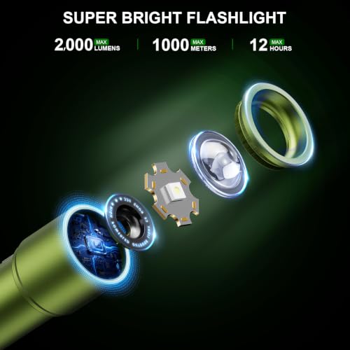 backagain LED Flashlight Rechargeable,High Lumens Super Bright Flash Light - image 2