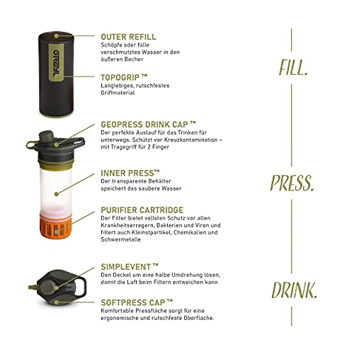 GRAYL GeoPress 24 oz Wasserfilterflasche – Filter für Wandern, Camping, Survival, Reisen