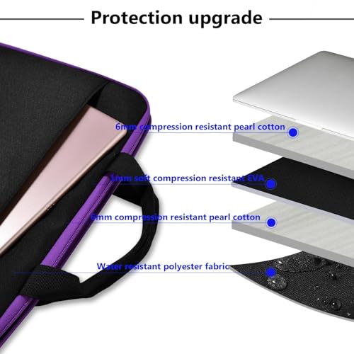 Image of Hseok Laptop Sleeve 13-14 Inch Case Briefcase Compatible with MacBook Neo Pro 14 M5 /M4 /M3 /M2 /M1, All Models 13.3 Mac Air /Pro, XPS 13 14, Most Popular 13 inch-14 inch Notebooks,BK01PU01