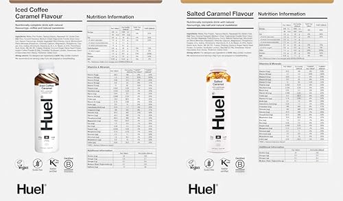 HUEL Ready-to Drink - 500ml - Pick any 6 Bottles - Choose from 10 Flavours - Banana, Berry, Chocolate, Cinnamon Swirl, Iced Coffee Caramel, Salted Caramel, Strawberries & Cream, Vanilla - Image 5