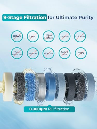 Image of VIOMI 800GPD PFAS Reduction Reverse Osmosis System, NSF /ANSI 42, 53 and 372 Certified, 9-Stage & 48 Months Filter, Tankless RO Water Filter System Under Sink, Smart LED Reminder, Incl. 1 Extra Filter
