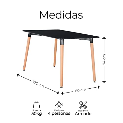 Encuentra reviews de Mesas de Comedor Ikea de esta semana. 6 Imagen adicional