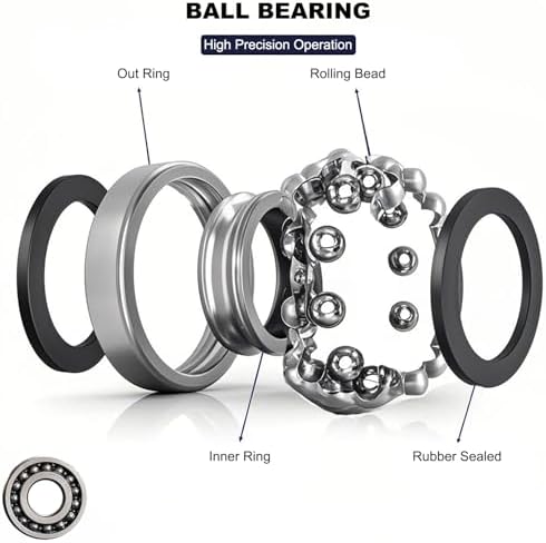 20 PCS MR128-2RS Deep Groove Ball Bearings 8mm Inner Dia 12mm OD 3.5mm Bore Double Rubber Sealed Chrome Steel for RC Cars/Planes/Drone/Robotics and Small Electric Motors(MR128 RS) - 4
