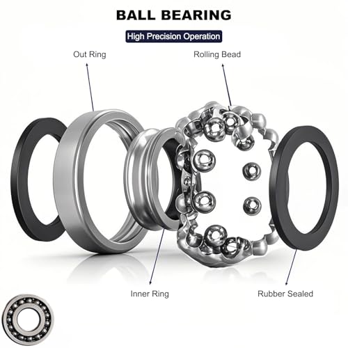 10 PCS 6007-2RS Double Rubber Seal Bearings 35x62x14mm, Pre-Lubricated and Stable Performance and Cost Effective, Deep Groove Ball Bearings. (6007- RS) by SACKORANGE - Image 3