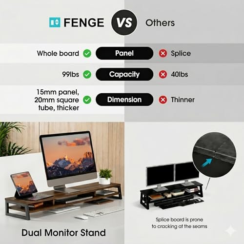 Image of Fenge Dual Monitor Stand for Desk, 42.5in Large Monitor Riser for 2 Monitors, 2 Tier Computer Office Desk Top Shelf, Desktop Storage Stand for Laptop, PC, Computer, Printer