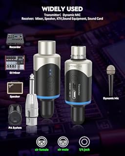 STRICH M5 Sistema Microfonico Wireless UHF XLR, Trasmettitore & Ricevitore 4 Canali per Microfono Dinamico, Raggio 61m, Latenza ＜1ms, Compatibile con Mixer Audio/Lautspeaker PA