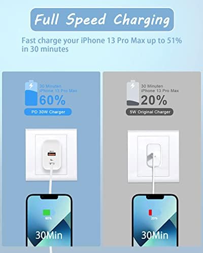 30W USB C Charger,Cshare PPS PD QC 3.0 Super Fast Plug for Google Pixel 7/7 Pro/6 Pro/6,iPhone 14/14 Pro/14 Pro Max/13 Pro Max/12,Dji Mini 3 Pro,Watch Series 8/SE 2/Ultra/AirPods Pro 2