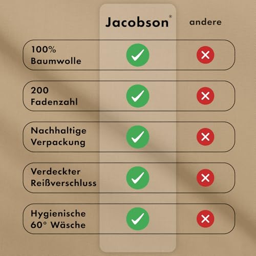 JACOBSON Bettwäsche 135x200 Set - 100% Baumwolle Bettbezug 135x200 cm + 1 Kissenbezug 80x80 cm, Perkal Bettwäsche 2-teilig mit Reißverschluss (135x200cm, Beige, 2-teilig)