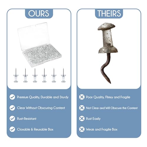 Ferdo Stylo Clear Push Pins, 200 Pack, Plastic Head, Steel Point, Map Tacks, Standard Clear Thumb Tacks for Wall Hangings, Bulletin Board, Standard Size Push Pin Tacks image 1