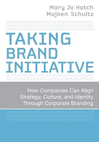 Taking Brand Initiative view 2