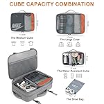 Travel Laptop Backpack,42L Carry on Luggage, Flight Approved Expandable Backpack,Business Anti Theft Weekender Bags for Women Men, Water Resistant Expandable Backpacks With 4 Packing Cubes - Image 3