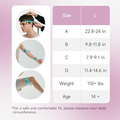 RollingBunny Skating Protective Gear Set
