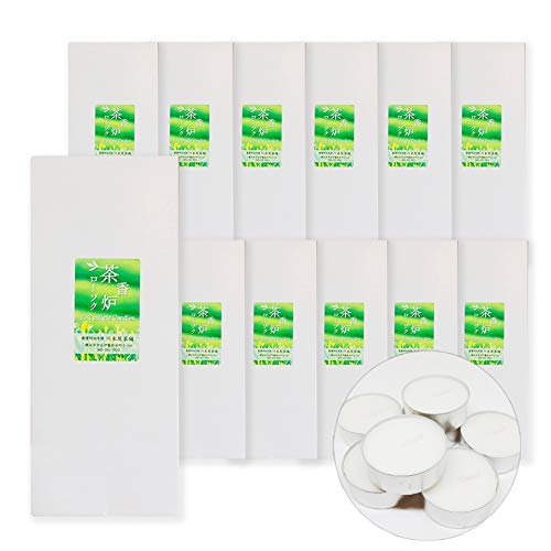 Fp 낤 Lh [\N 10 { (12)