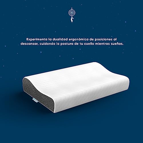 Almohadas, Video On Demand Imagen adicional