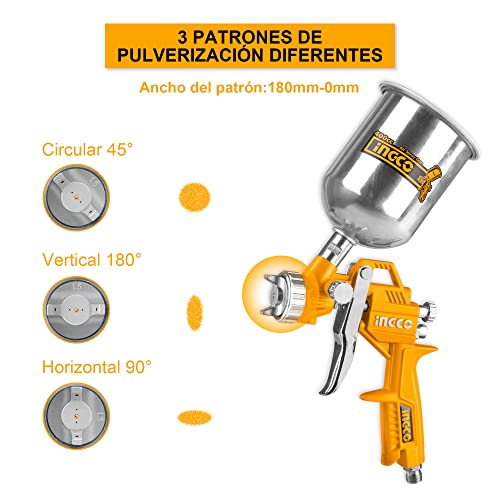 Comparativas de Pistola pintar sagola - cinco favoritos. 30 Imagen adicional