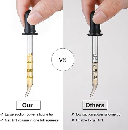 4 Pack, 1 mL Glass Eye Dropper with Measurement - Long & Short, Bent & Straight Tip Calibrated Glass Medicine Droppers, Accurate Dose Pipette Dropper for Essential Oils, Feeding, Ear, Lab, Health Care - 2