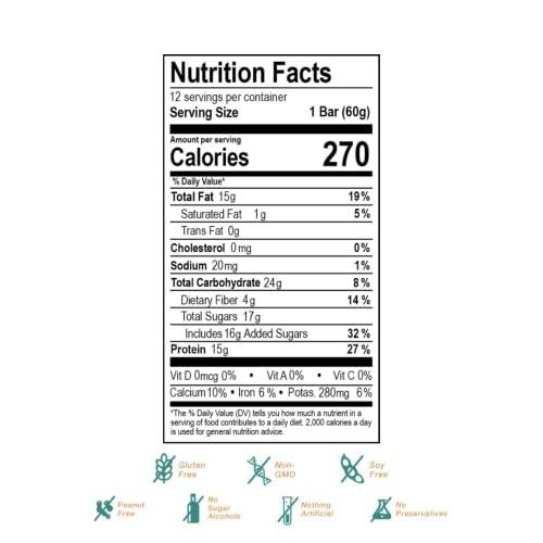 Rise Whey 15G Protein Bar, Mint Chocolate Chip, Healthy Breakfast & Snack Bar, 4G Dietary Fiber, 5 Natural Whole Food Ingredients, Simplest Non-Gmo, Gluten Free, Soy Free Bar, 12 Pack… #TOP1