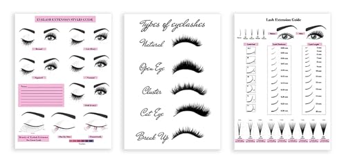 Guide d'extension de cils affiche explicative pour technicien de cils