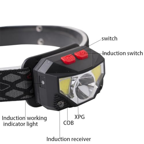 TOYANDONA Linterna Frontal LED Recargable USB Negra, Lámpara de Cabeza Xpg Cob Luz Roja y Blanca para Camping, Pesca Nocturna y Senderismo al Aire Libre - imagen 5