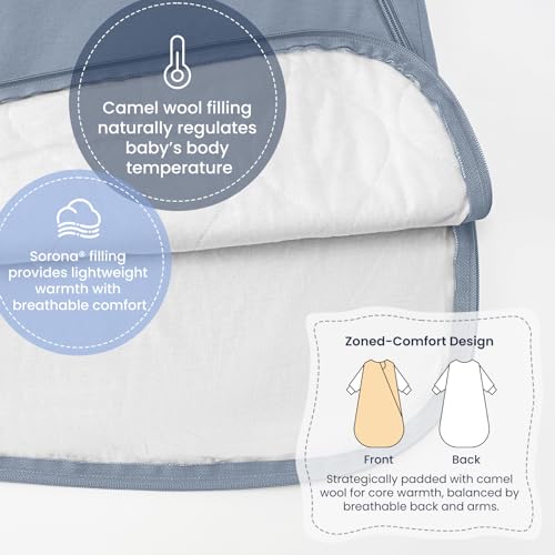 Image of Unisex Sleeping Bag for Babies and Toddlers 1.0 Tog Sleep Sack 6-18 Months, Newborn Sleep Sack, Wearable Blanket Baby, One Piece Long Sleeves, Gifts for Baby