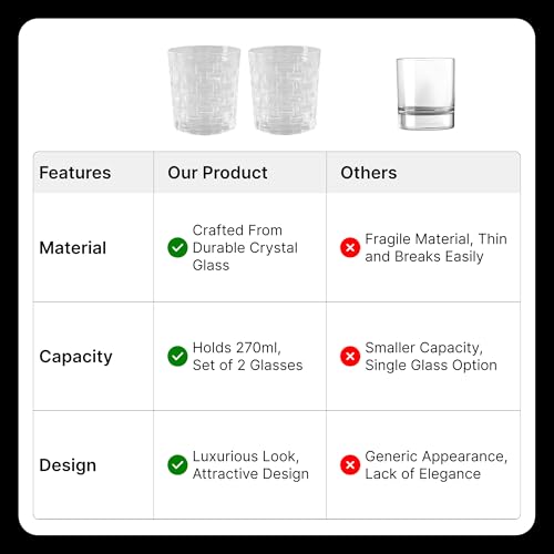 Image of UMAI Whiskey Glasses Set of 2 (270ml Each) | Diwali Glass | Lead Free Neat Whiskey Glass | Heavy Bottom Drinking Glass | Crystal Glass Diwali Gift | Glass for Drinks | Cocktail Glasses