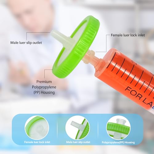 Image of Sterilized Syringe Filter PVDF 20 Pack, 0.22 um Pore Size, 33 mm Membrane Diameter, Hydrophilic Filtration Sterile Packed Individually